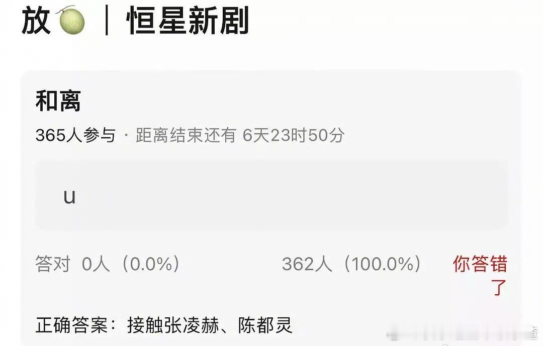 恒星引力新剧《和离》接触张凌赫、陈都灵 ​​​