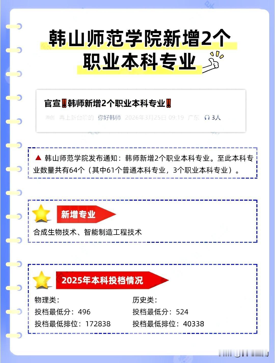 韩山师范学院官宣，2026年新增合成生物技术和智能制造工程技术2个职业本科专业。