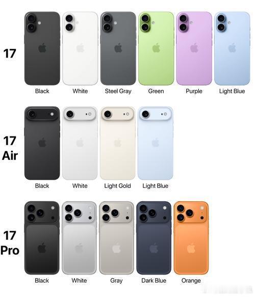 iPhone17真涨价后你还会入手吗iPhone17如果真的涨价我相信不少小伙伴