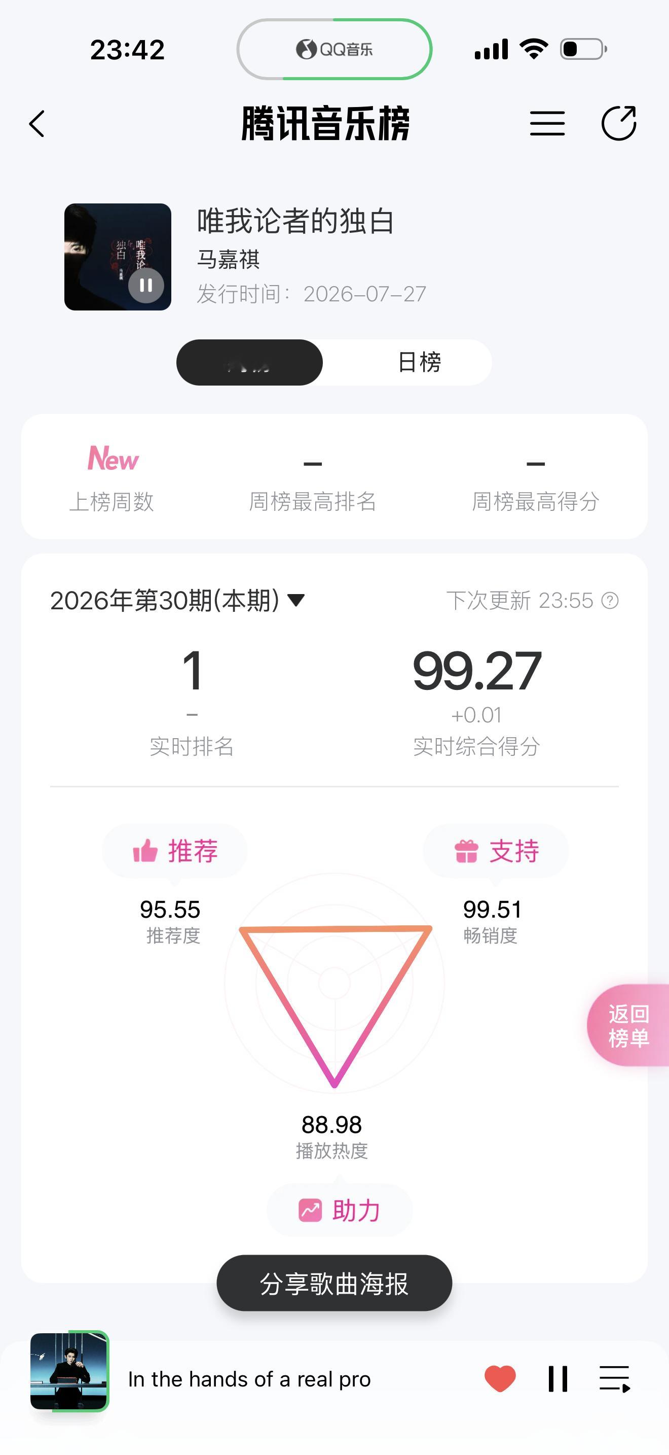 所有人腾讯音乐由你榜 唯我论者的独白马嘉祺唯我论者的独白 