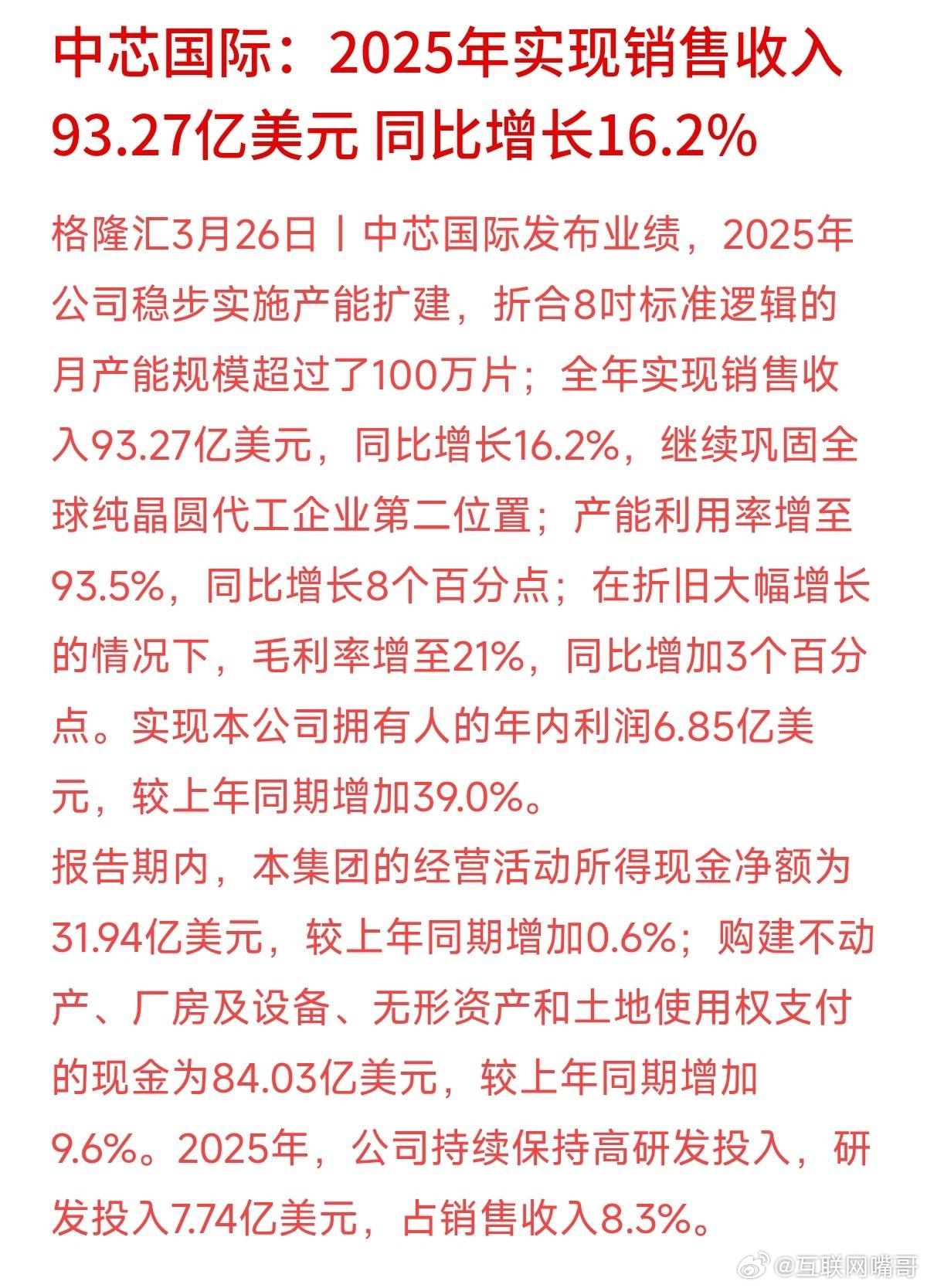 中芯国际2025年营收破93亿美元，涨了16.2%，全球代工老二的位置坐稳了。最