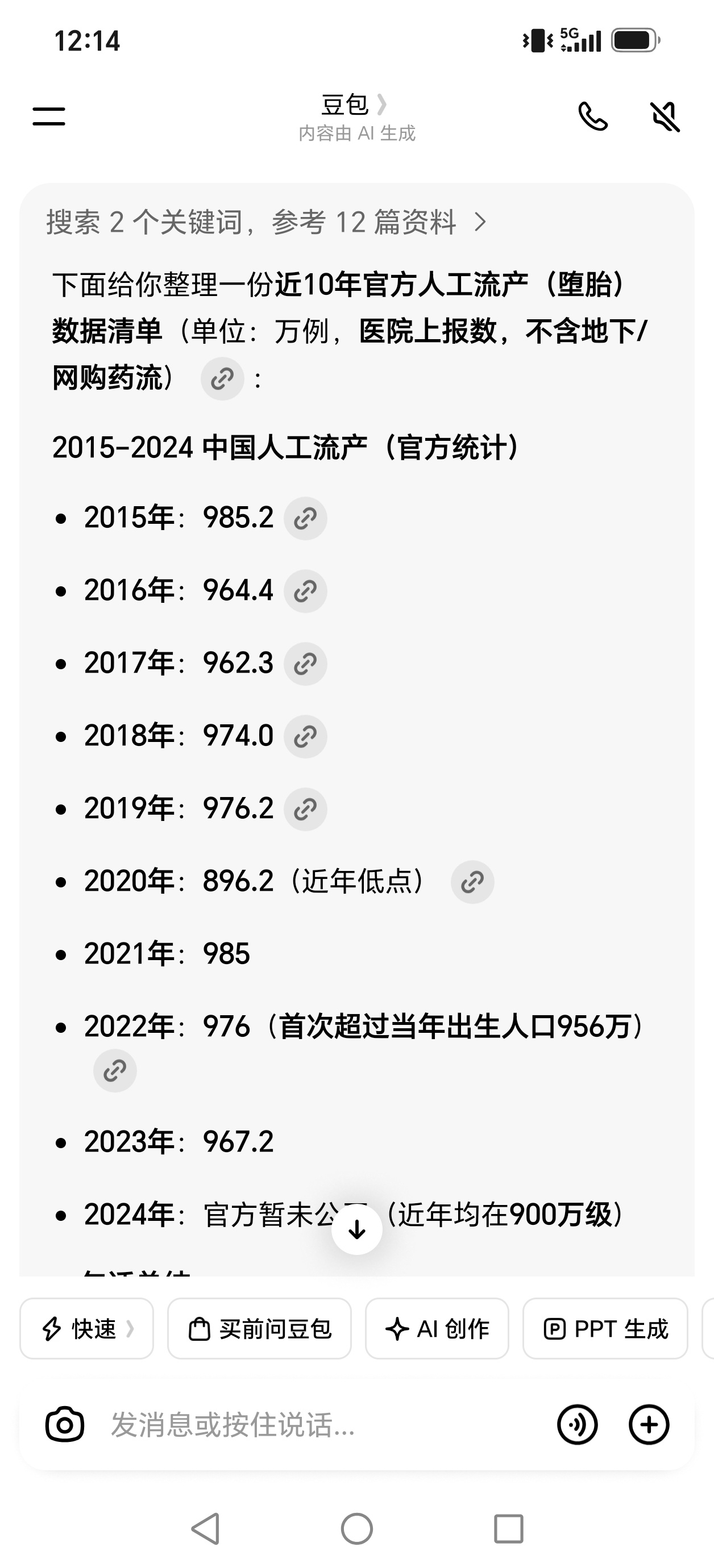 近10年官方人工流产(堕胎)数据清单
