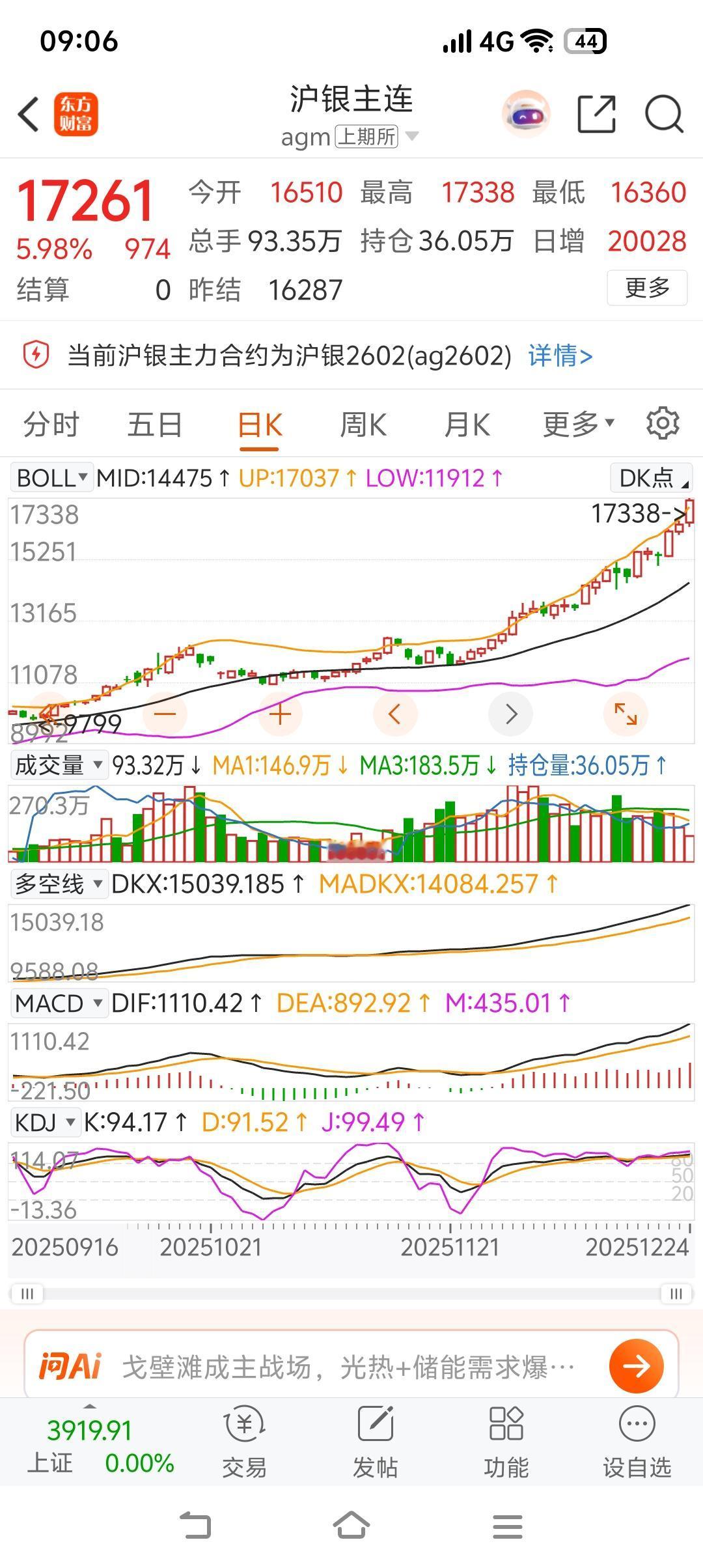 当初要是不炒股炒期货就好了！一个碳酸锂买跌，白银买看多！财富已自由[流泪]