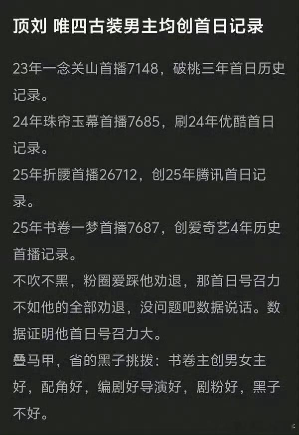 刘宇宁四部男主剧均创首日历史记录 刘宇宁四部男主剧均创首日历史记录刘宇宁四部男主