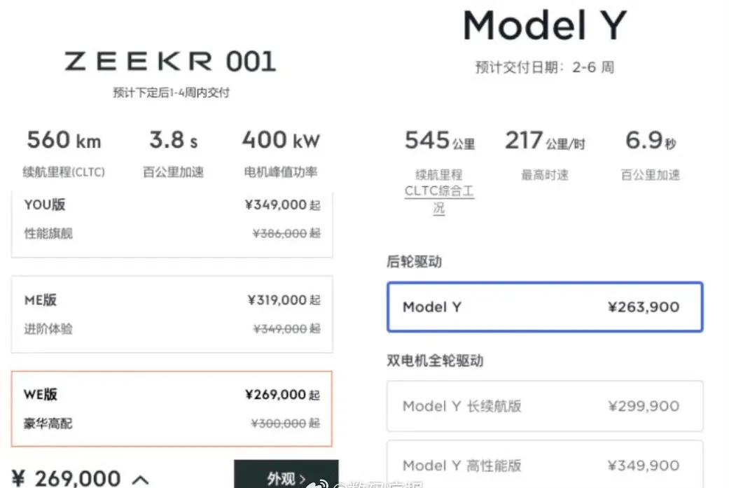 新能源汽车集体降价这个操作，让我有一种买房降价持观望态度的感觉，总觉得现在买了就