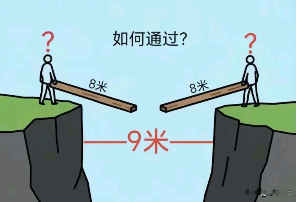 这真的给我难住了