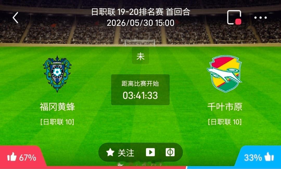 福冈黄蜂 vs 千叶市原 一、福冈黄蜂（主场）✅ 优势与利好1. 保级战意拉满：