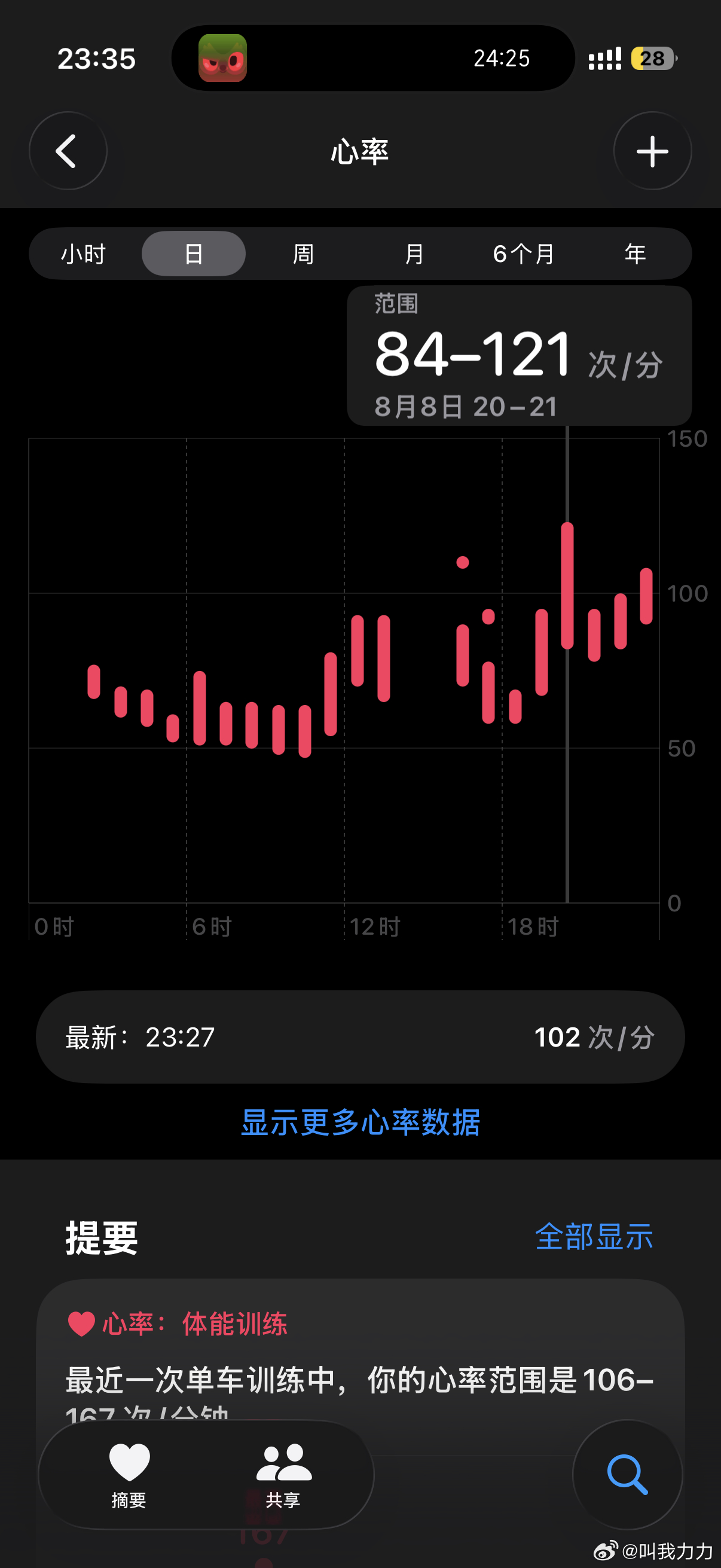 捧杯吧诺兰 今年奥斯卡13个小金人又都是你的了昨天看了《奥德赛》点映，imax第