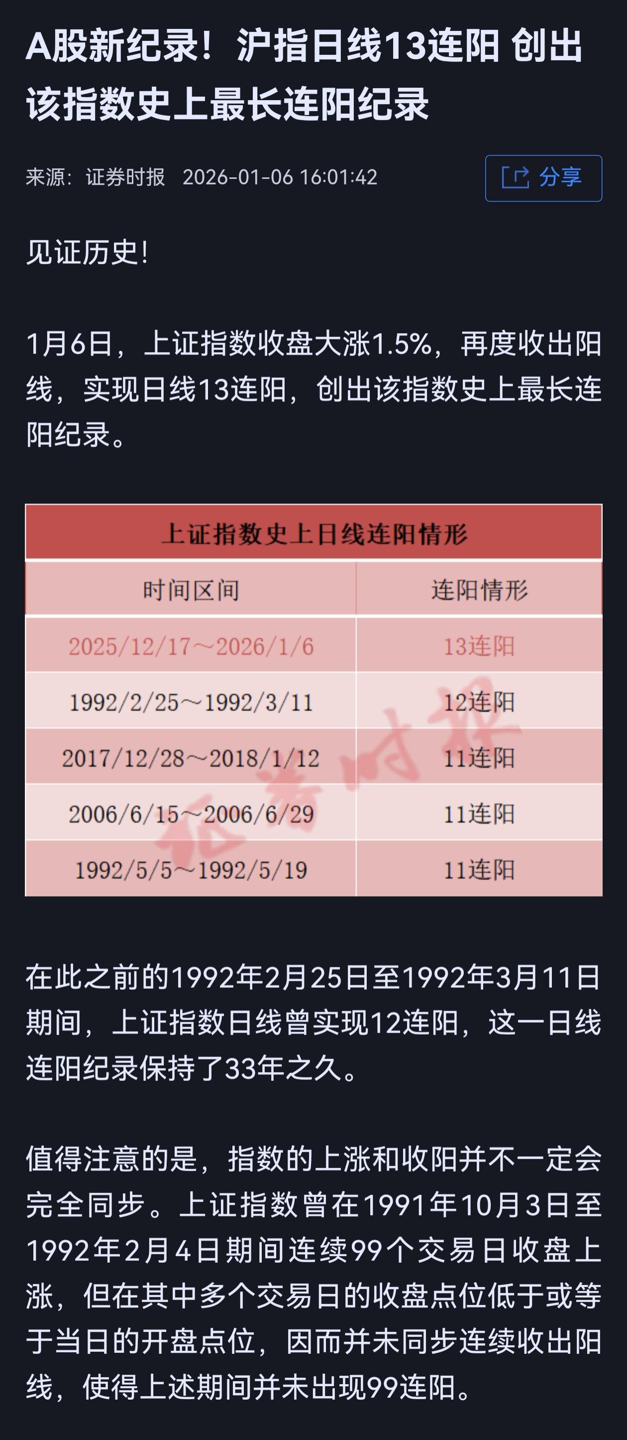 打破了保持33年的12连阳的纪录。重点不是纪录被打破，重点是股权时代的到来，你信