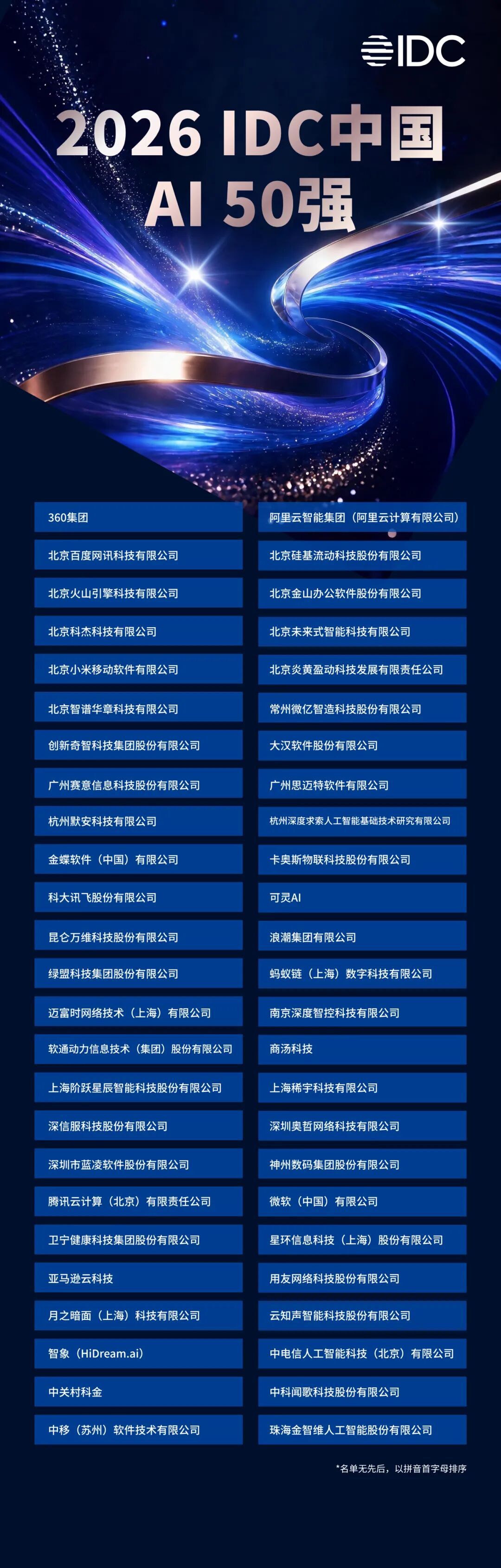 2026年IDC中国AI 50强 正式出炉，DeepSeek、360、腾讯、小米