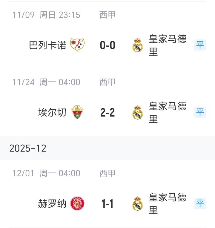 皇马1-1和赫罗纳战平，在一场毫无战术的比赛之后也让出西甲榜首的位置让巴萨重新排