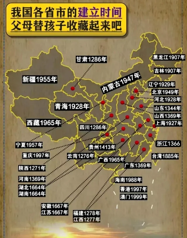 各省市建立时间，你的家乡什么时候成立的