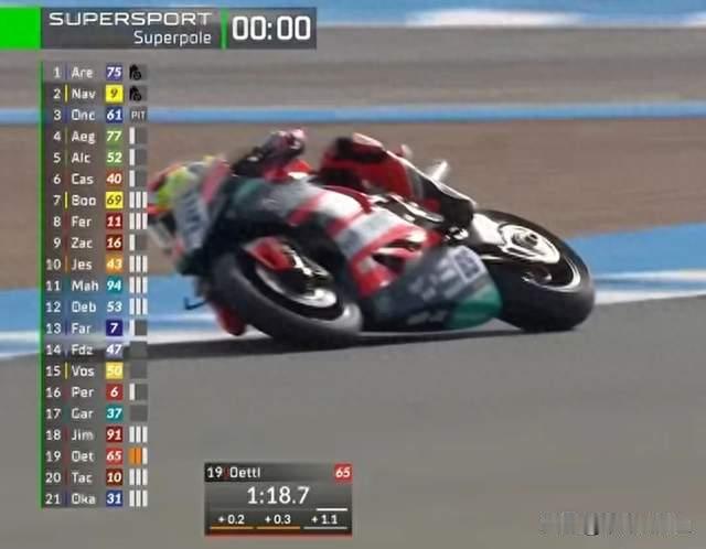 2026WSBK赫雷兹杆位赛收官！张雪机车德比斯大幅前进拿到第12位