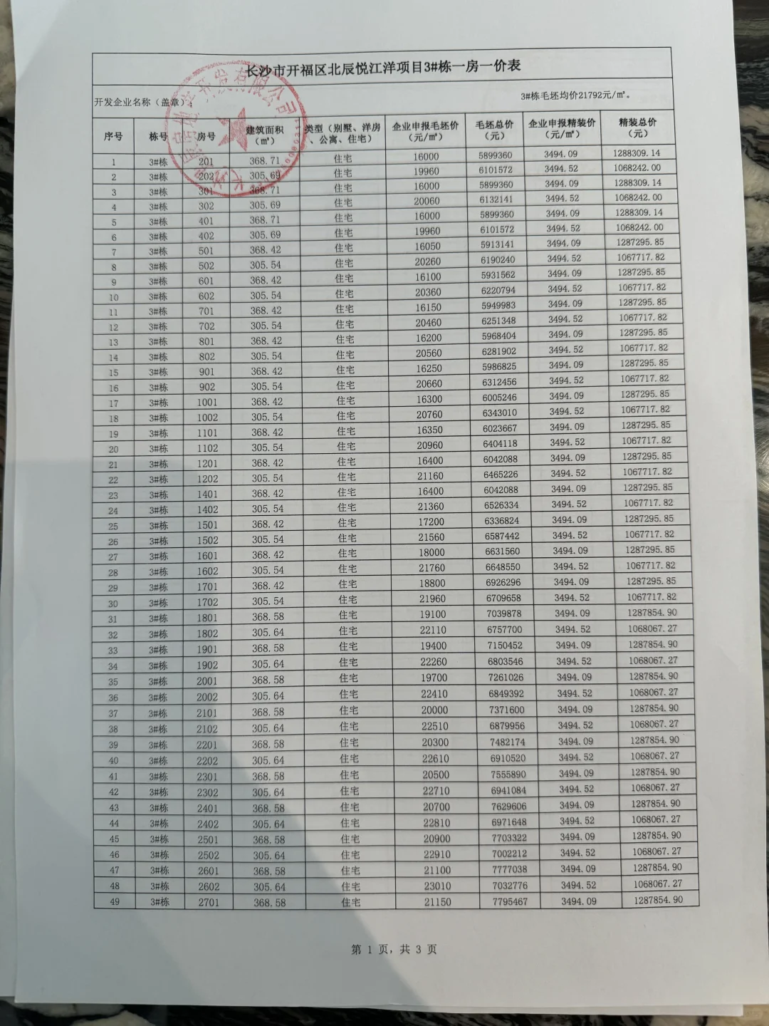 北辰3号最后一栋精装