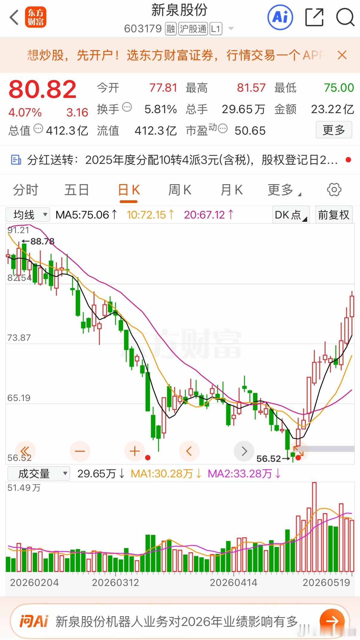 三只标的值得关注1、新泉股份覆盖汽车内饰、热管理、轻量化、新能源车配套。主营汽车
