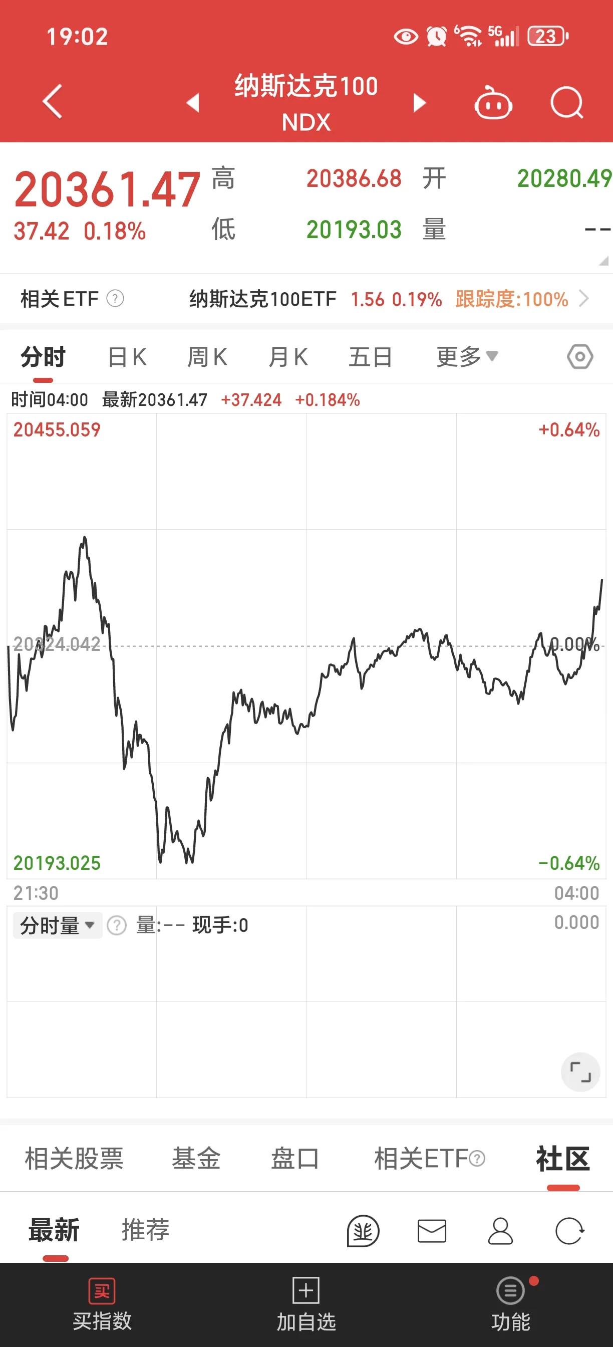 为什么？我的是绿的