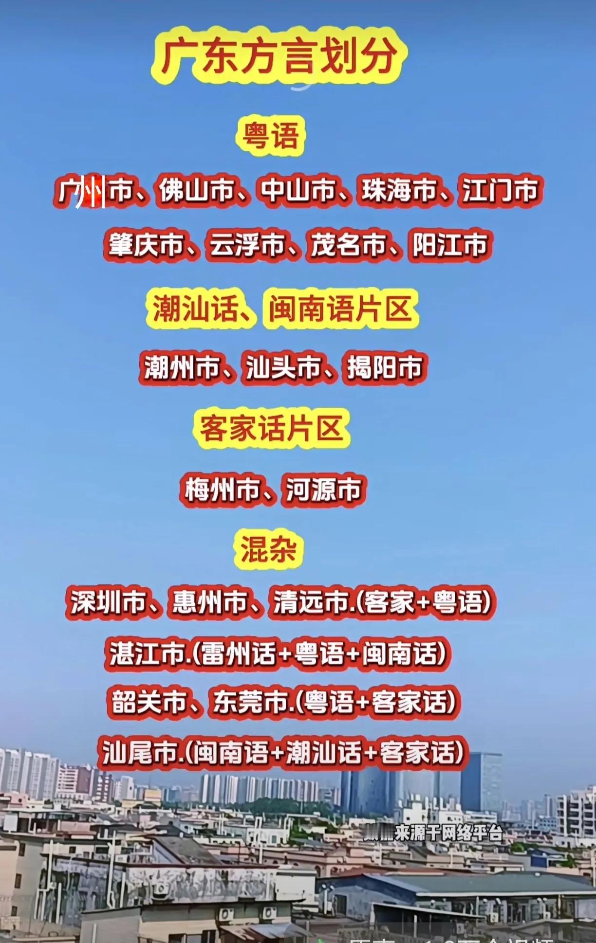 广东省主要方言范围划分
一、粤语：广州市、佛山市、 珠海市、中山市、 肇庆市、江