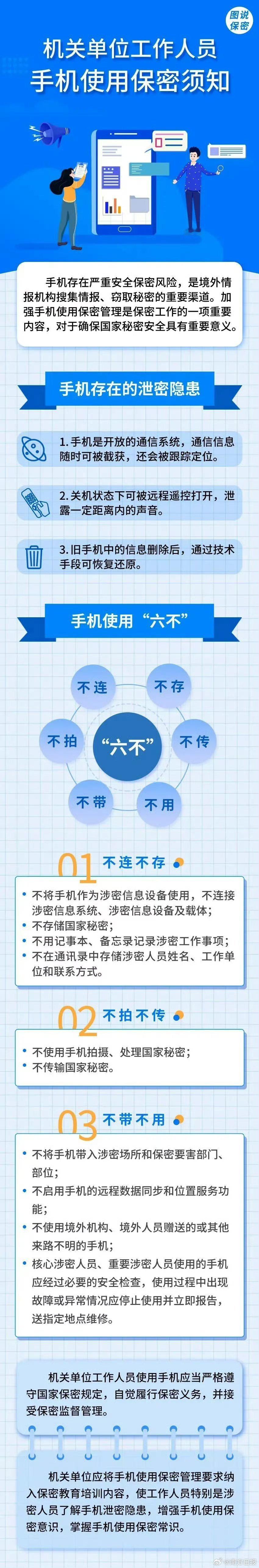 因微信办公违规多人被处理可以康康此图，了解一下，不要无意间违规了。 ​​​