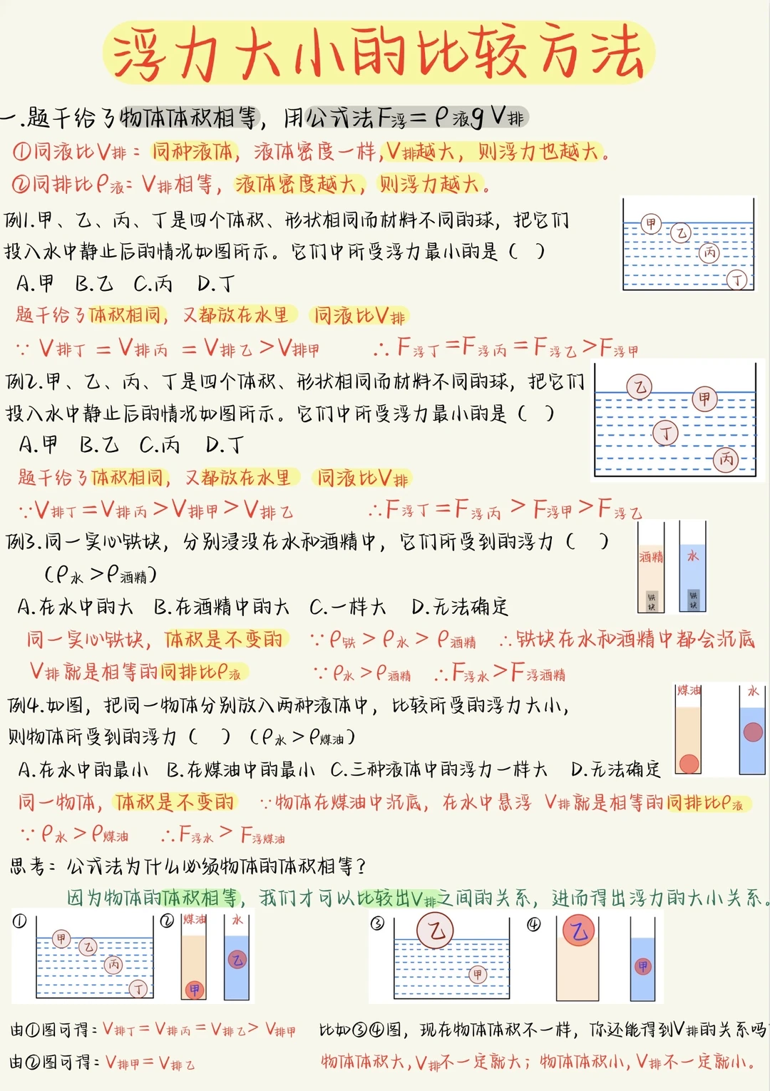 浮力大小比较：有大招，自己看，别告诉别人❗