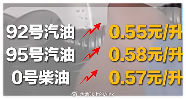 今晚油价猛涨，一箱50L的油就多30块钱但是我新能源充满电也就40块钱啊该换电车