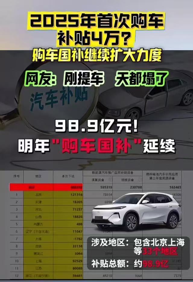 2025年四川汽车国补上线 我打算换一辆40W左右的车，虽然卡不上8%的bug，
