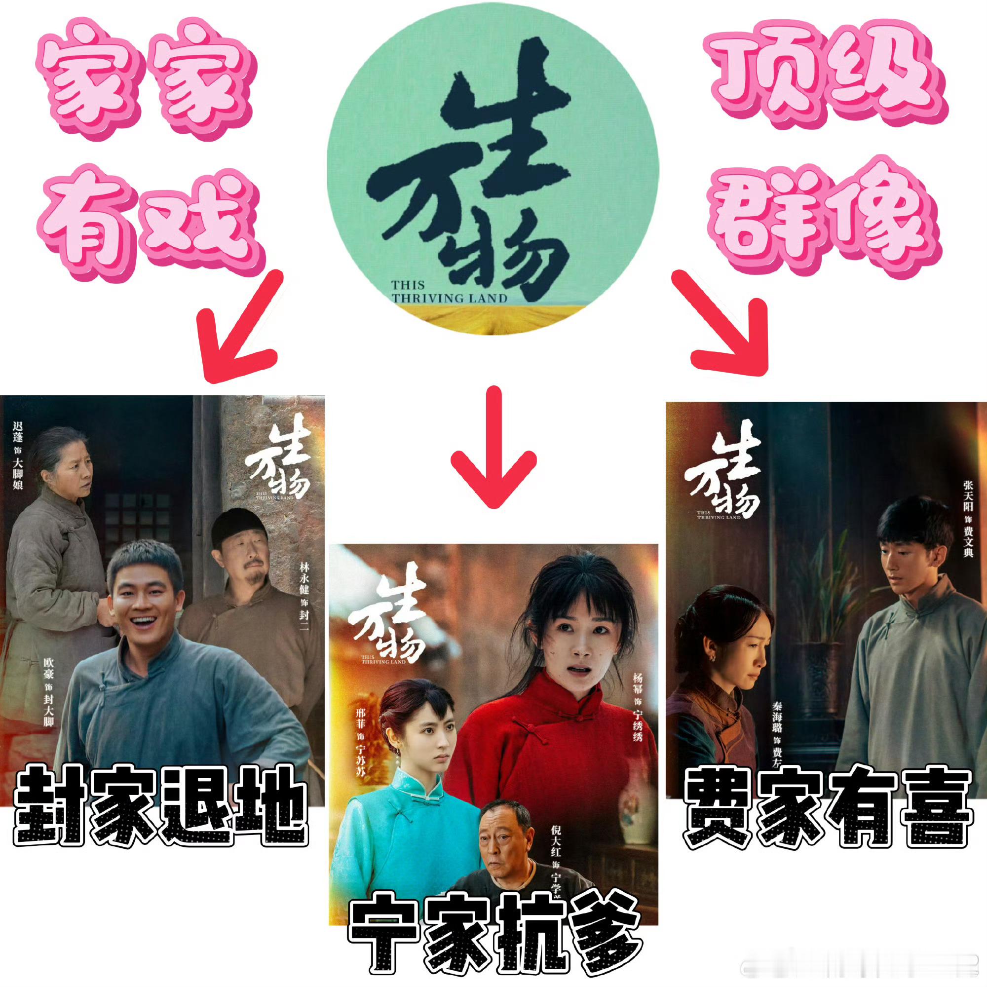 生万物三家三线三故事生万物生万物真的很有意思 越看越有意思 而且这部剧很适合很多