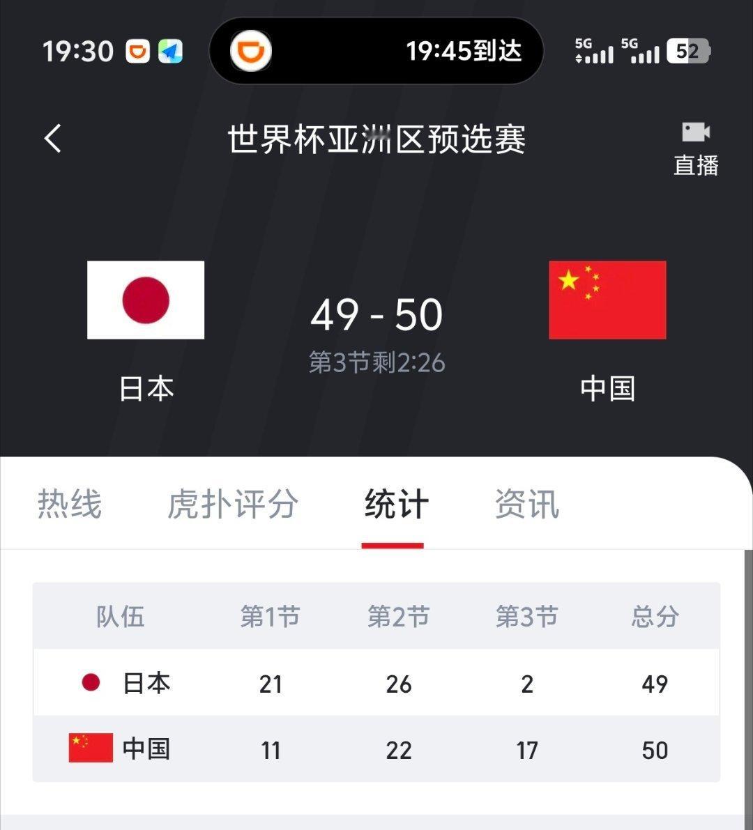 中国男篮vs日本男篮奇迹出现了一部分，但比赛还没结束呢。 