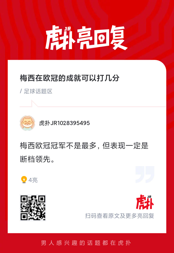梅西在欧冠的成就可以打几分？ 
