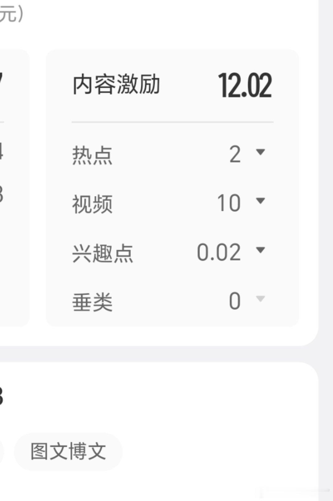 今天的激励，早餐钱勉强够了