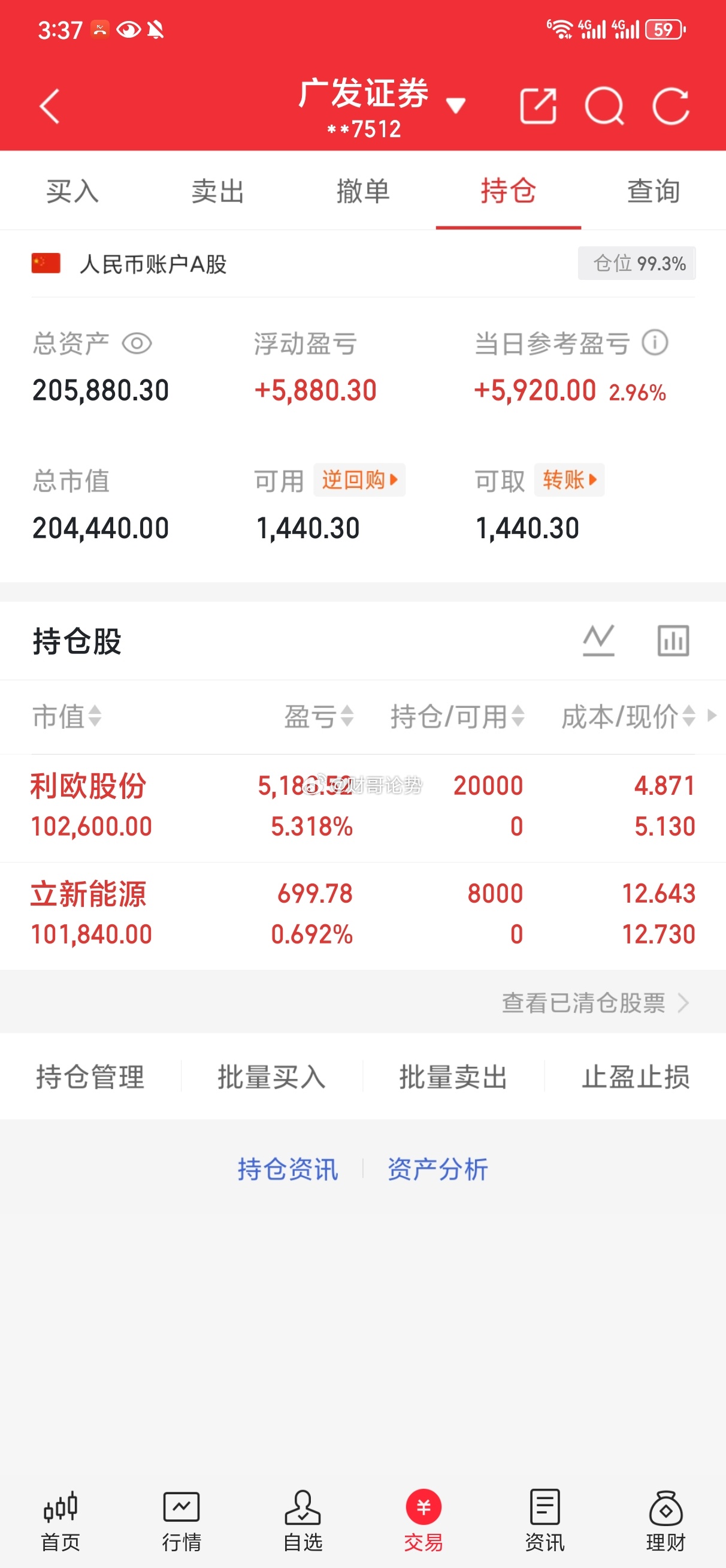 20W实盘分享第1天！买入：立欧股份买入：立新能源财哥实盘与内参，属个人实盘记录