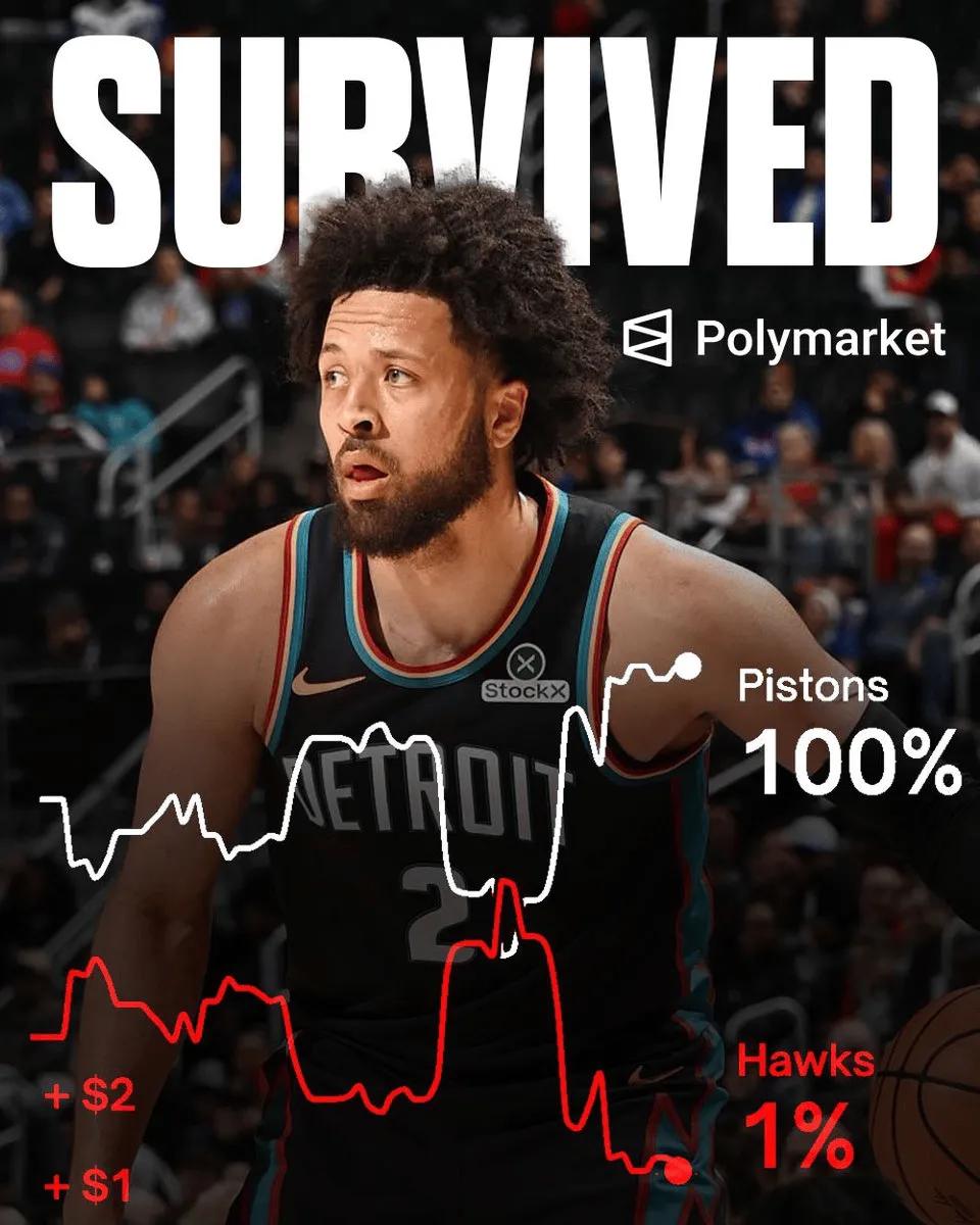 这是专门黑活塞的媒体吧。根据Polymarket的数据，活塞有19%的概率赢得东