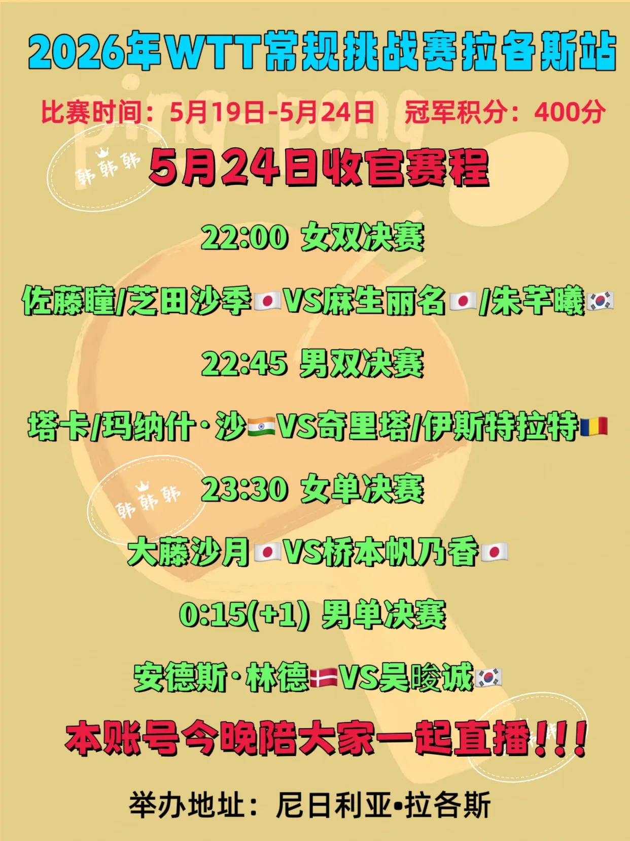 WTT常规挑战赛拉各斯站。5月24日全日赛程