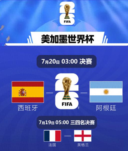 赛程步入尾声！2026 世界杯马上迎来收官大战，眼下仅仅剩下两场赛事，分别决出三