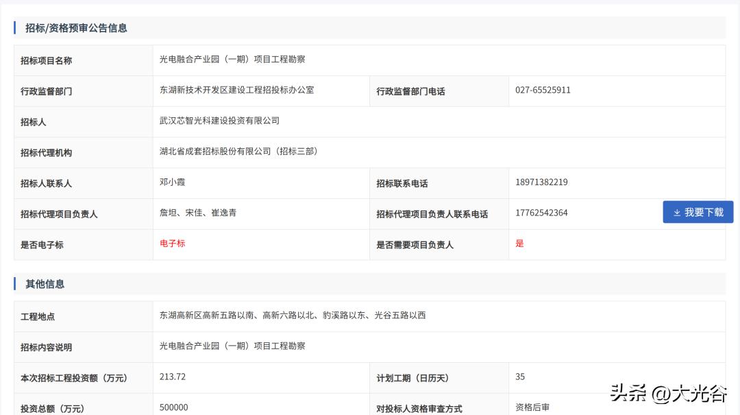 总投资 50 亿！光谷光电融合产业园（一期）勘察招标启动，打造光电子产业新引擎