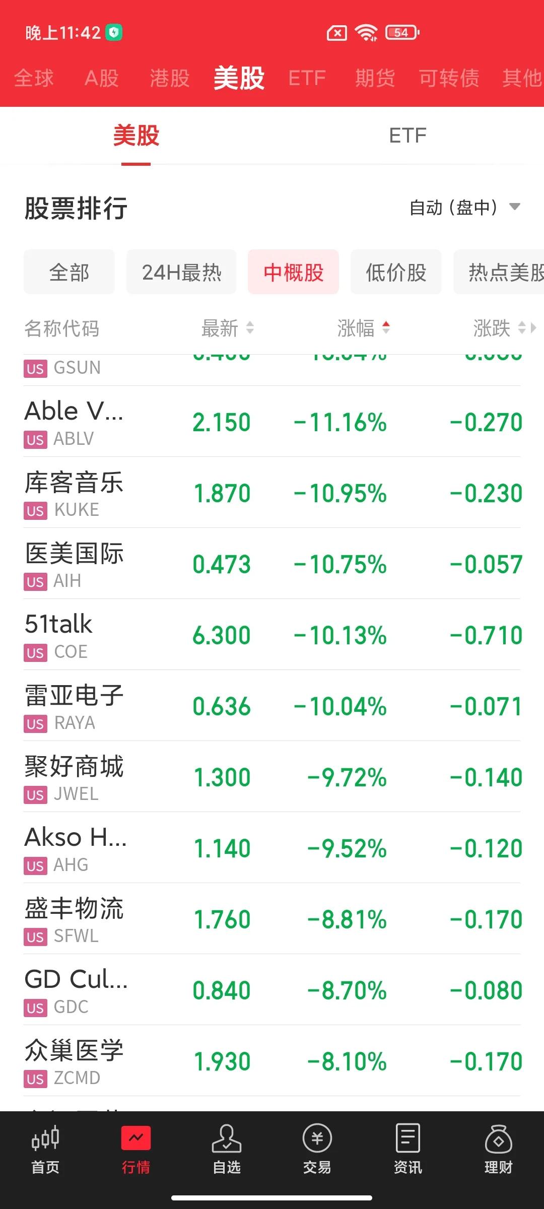 美帝打算对在开曼群岛、维京群岛、巴哈马的非美国注册公司零元购了。真要是开始清算阿