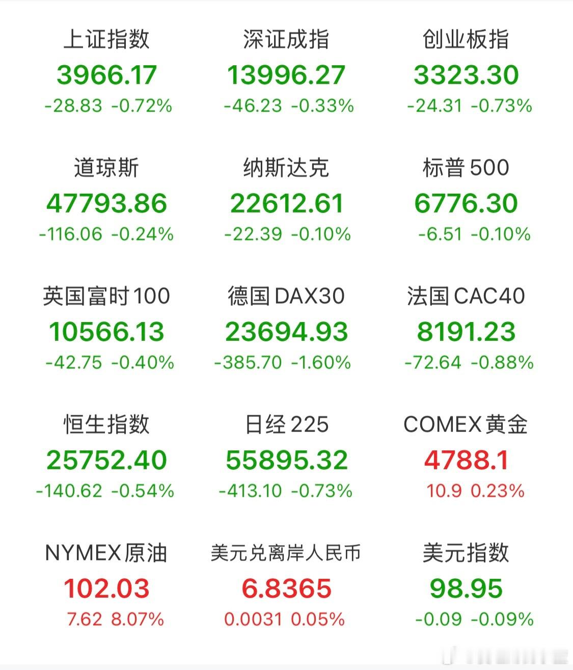伊朗总统说手扣扳机绝不抛弃黎巴嫩以色列坚称停火不包过黎巴嫩继续空袭原油大涨8个点