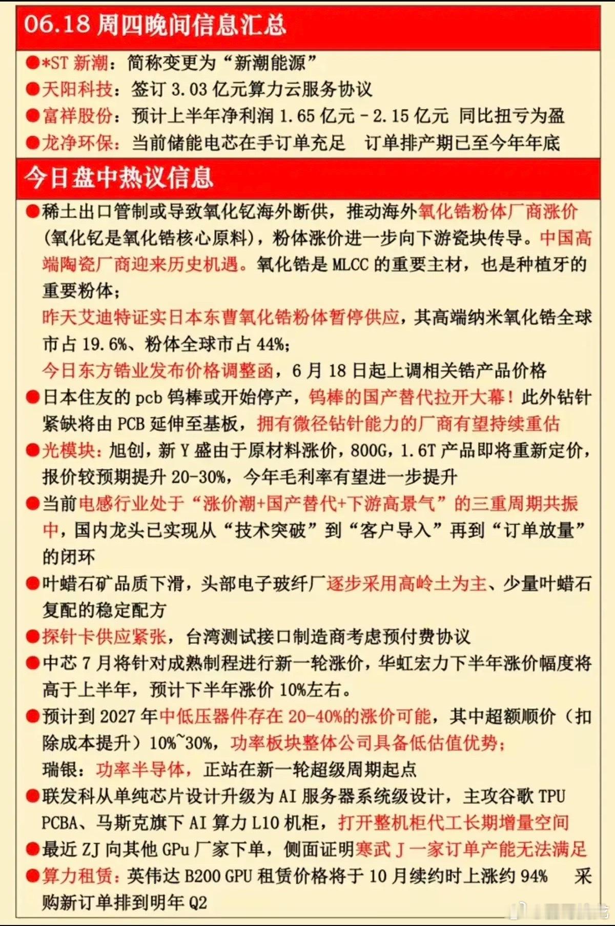 6.18周四晚间  财经热点新闻！1.氧化锆涨价2.钨棒3.光模块4.电感涨价5