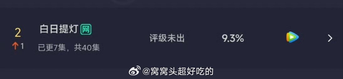 白日提灯次日云合9.3%，符合体感吗？高了还是低了？ 