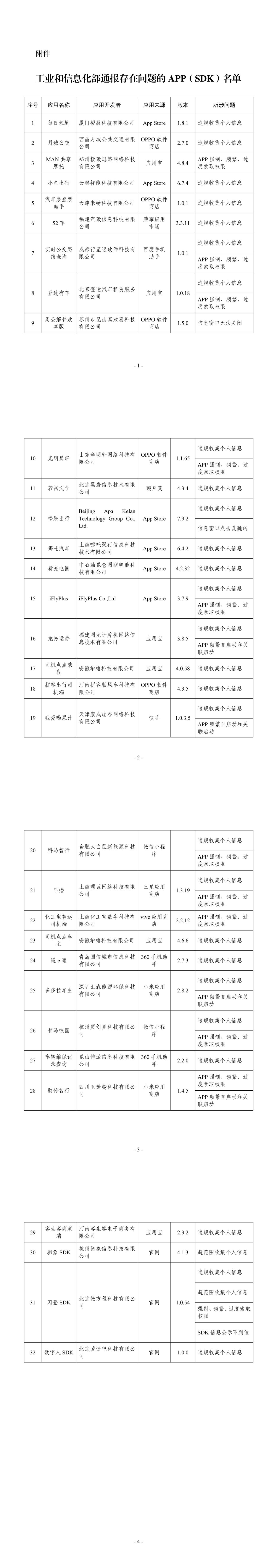 7月2日，工信部发布《关于侵害用户权益行为的APP（SDK）通报》（2026年第