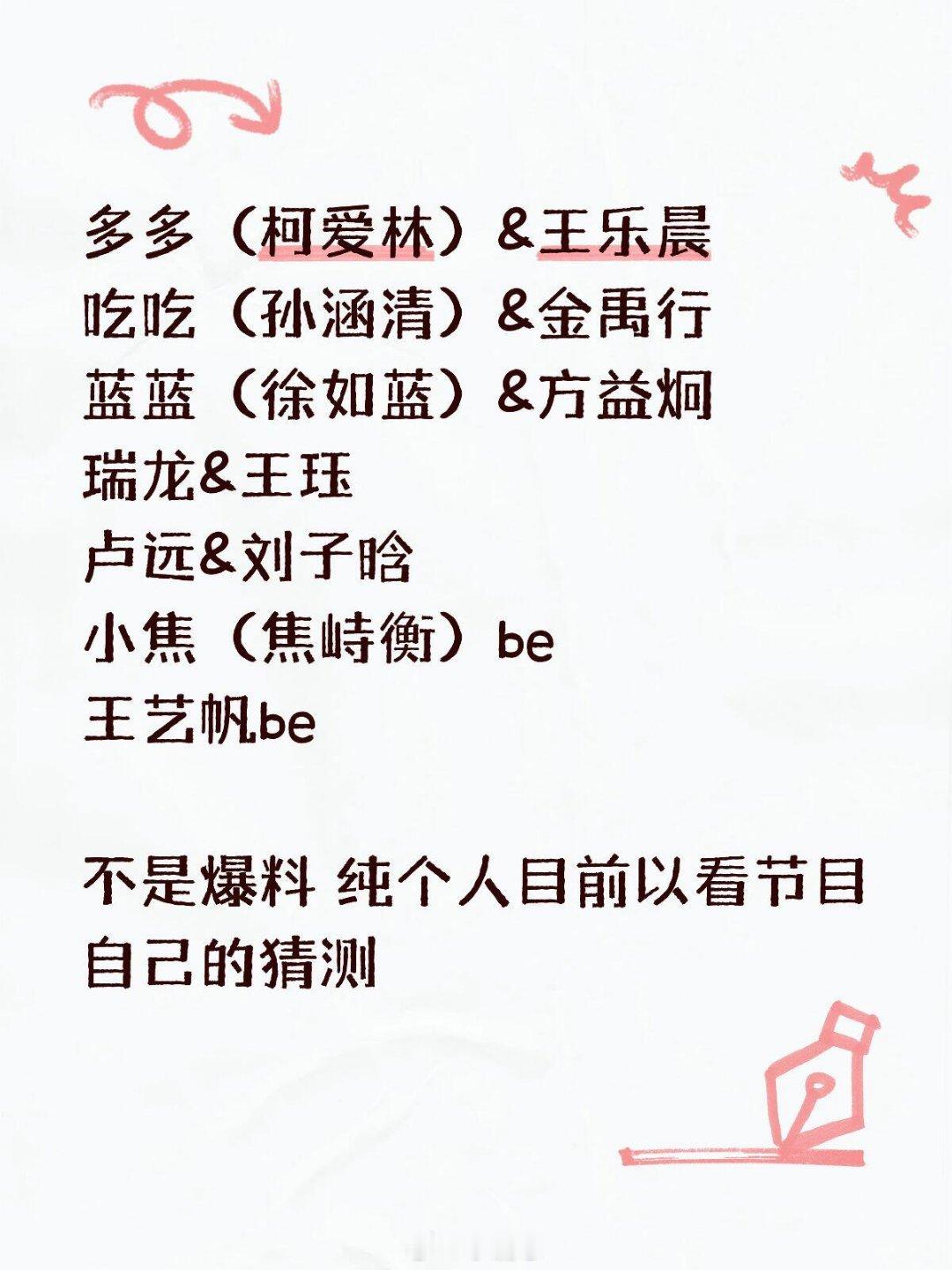 心动的信号[超话]多多（柯爱林）&王乐晨吃吃（孙涵清）&金禹行蓝蓝（徐如蓝）&方