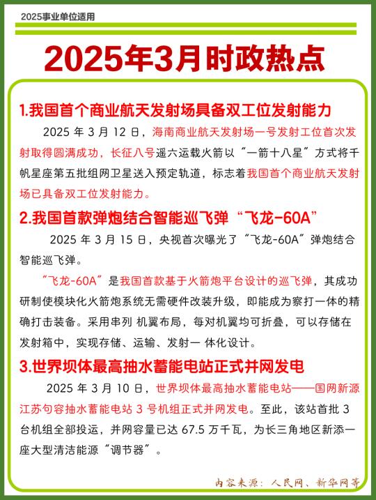 时政热点学习✔️25年3月时政热点