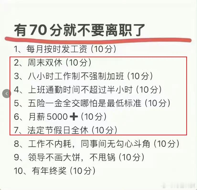 你的工作能达到多少分？ ​​​