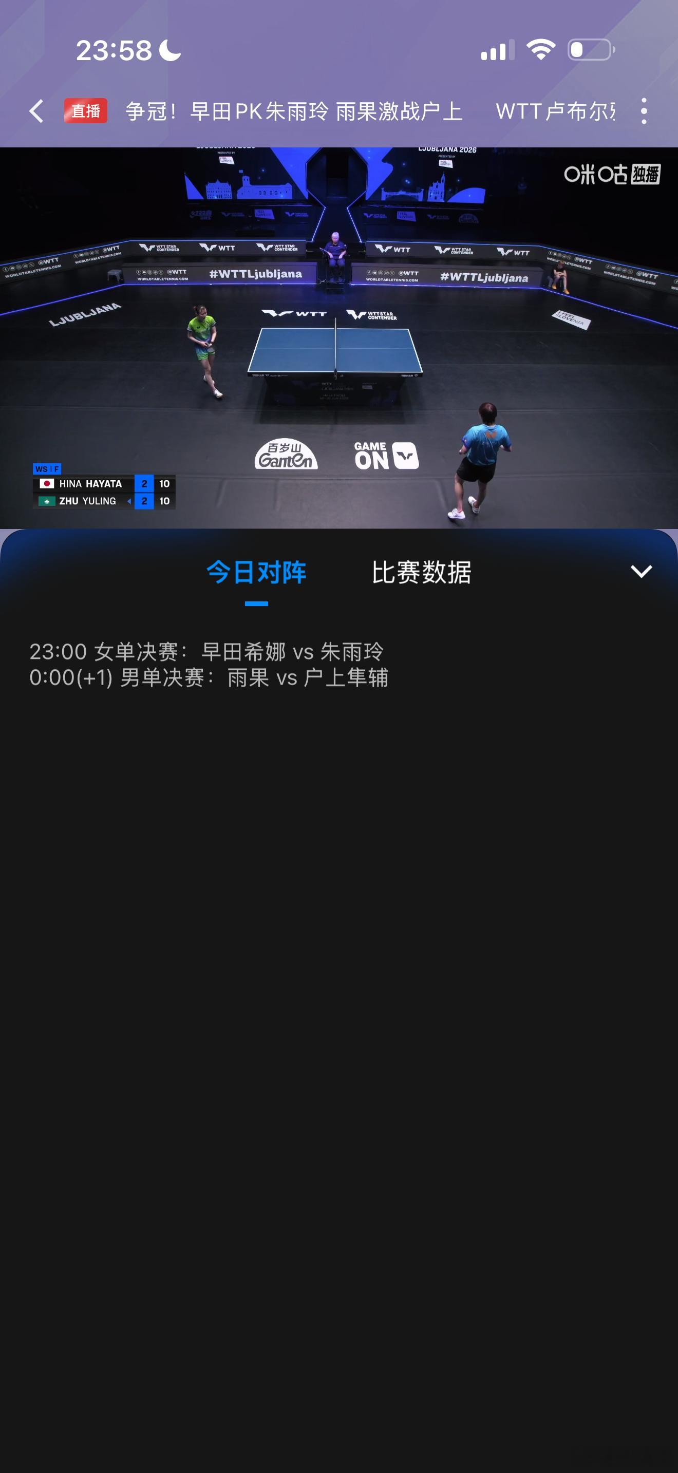 太不给力了，领先了就差一口气儿乘胜追击。 