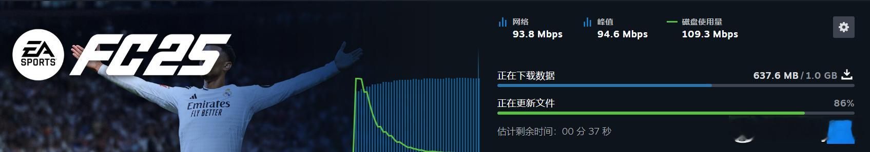 EA SPORTS FC 25的第9.1个补丁已经推送。本次补丁应该是修复在上一