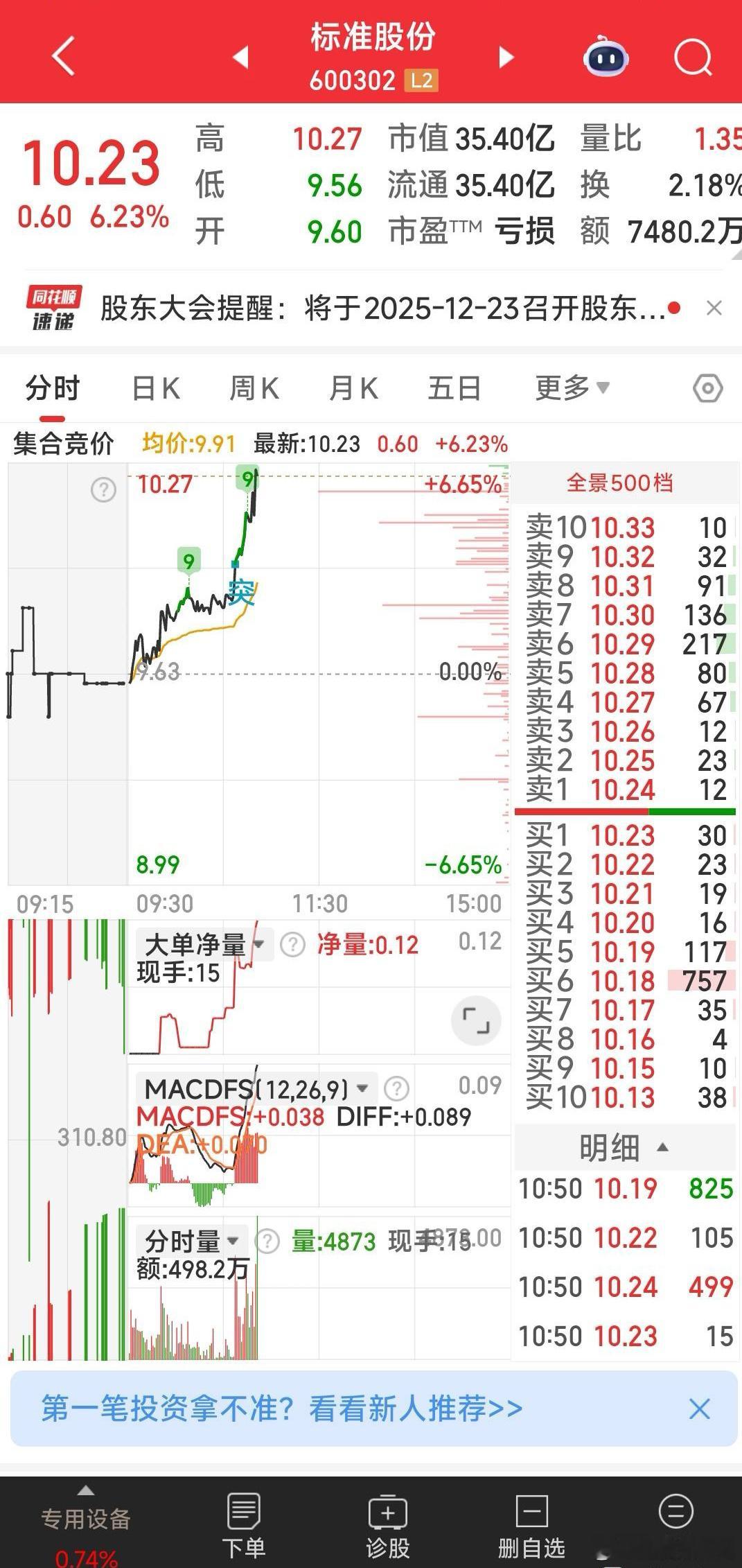 再次接回老友标准股份，博周未出大股东招募信息 