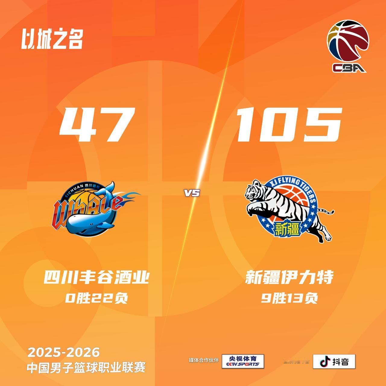 四川丰谷酒业 47-105 新疆伊力特四川男篮vs新疆男篮
四川丰谷酒业：景菡一