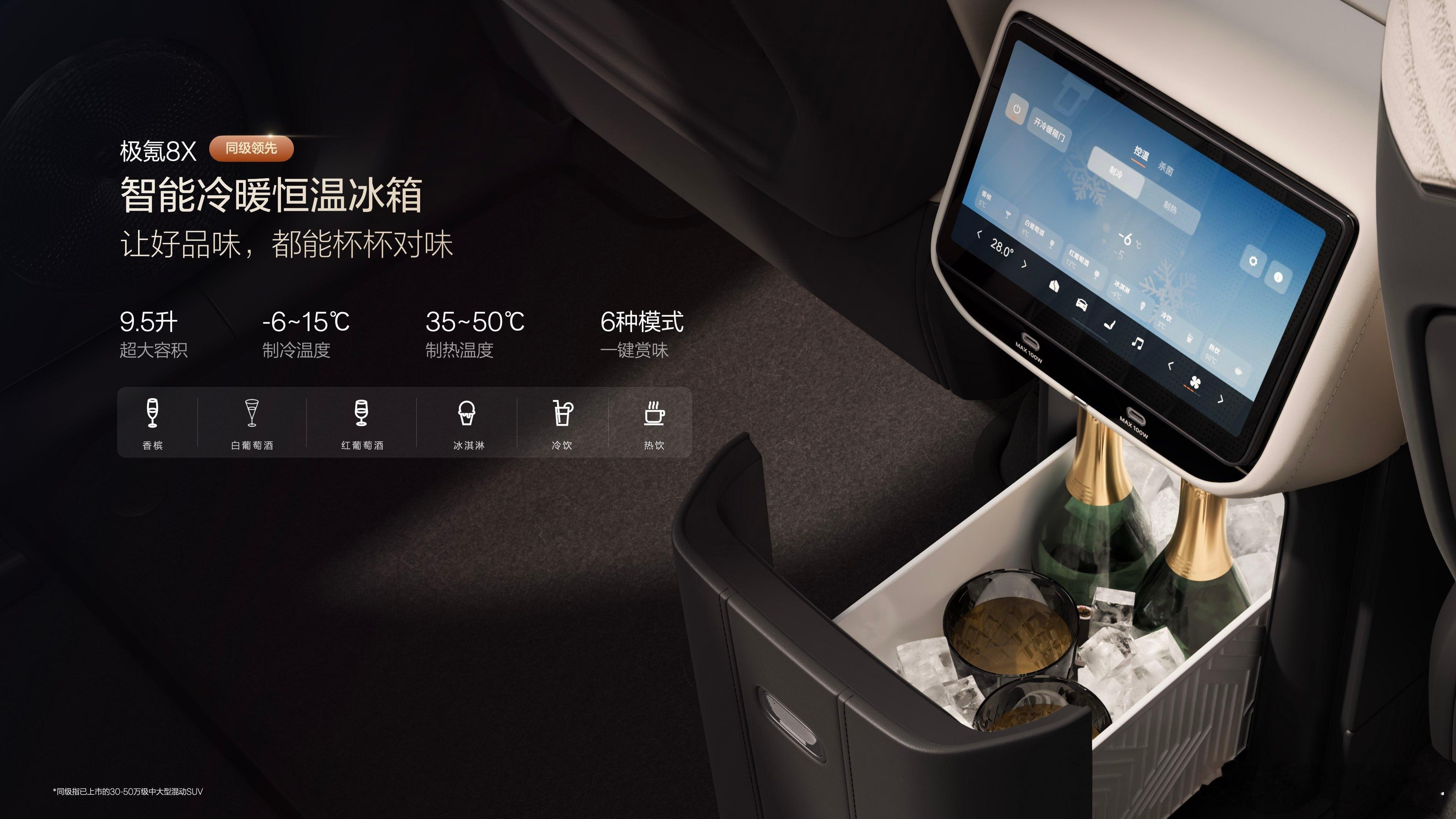 极氪8X创造新能源时代豪华最优解同级最豪华的伊姆斯躺椅，随心舒展同级唯一的5D超