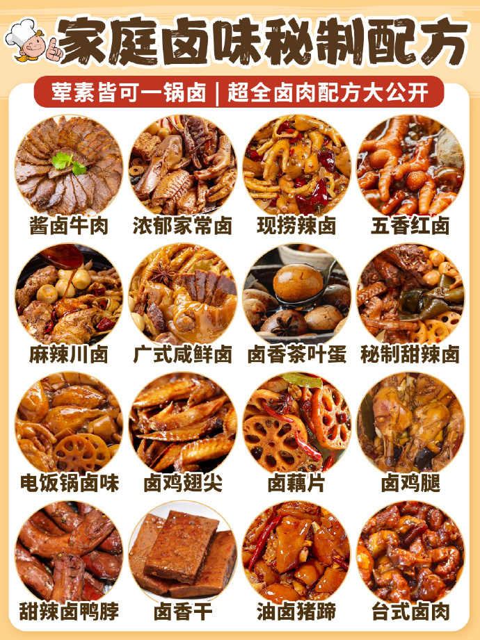 过年不用买卤肉‼️好吃的卤味合集看这儿 [挤眼] 