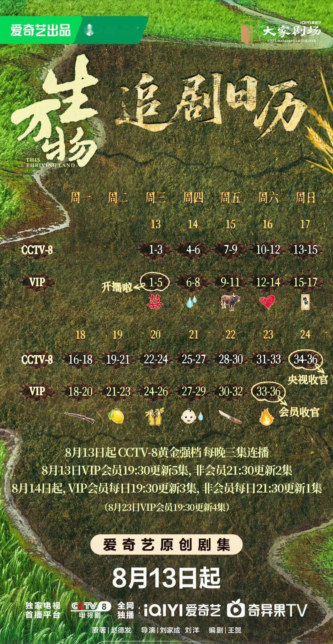 生万物追剧日历👀首播5集这样应该是无超点 杨幂工作室去哪里进修了 ​​​
