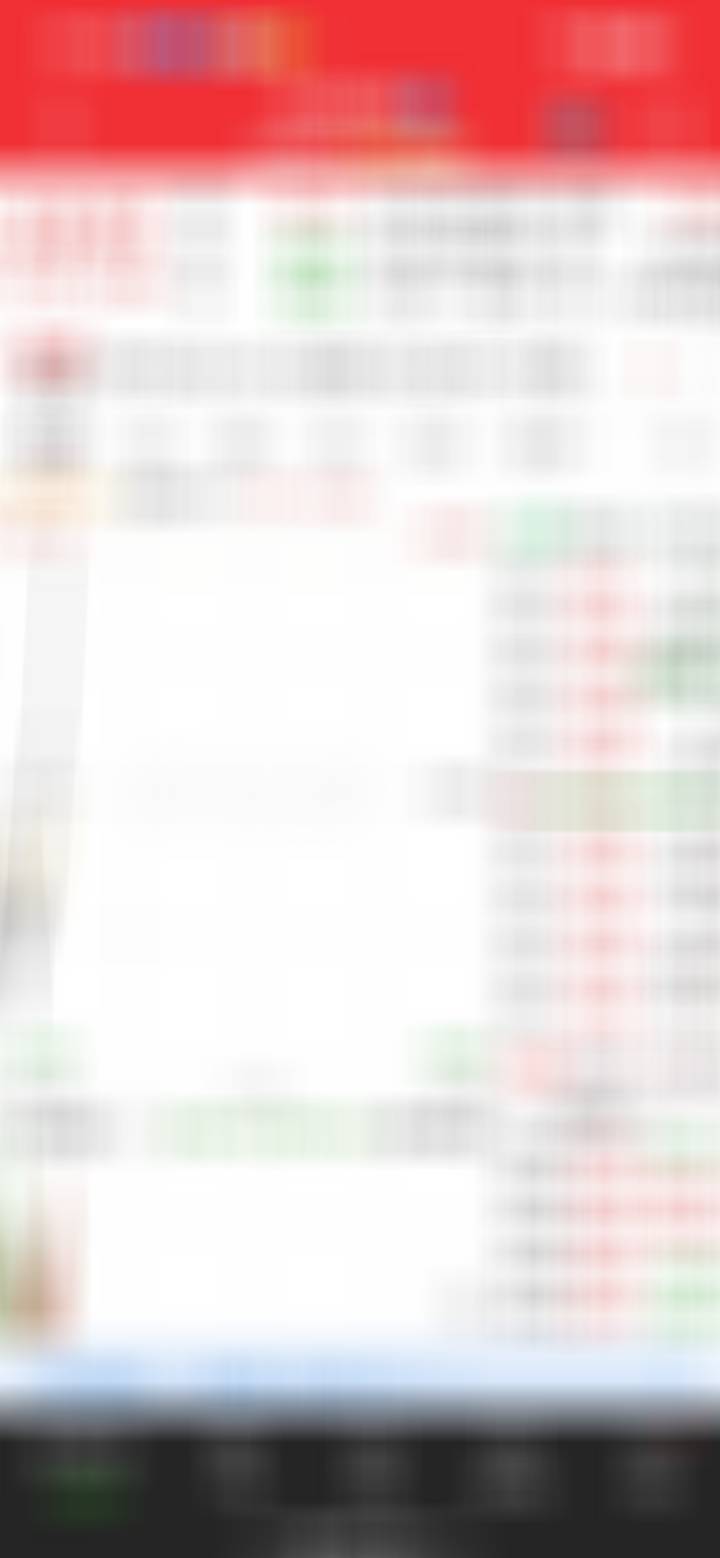 直接止盈了，太爽。 